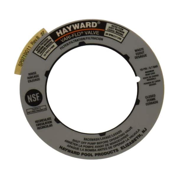 HAYWARD Multiport and Pool DE S and Filter Valve Replacement Plate Pool Filter