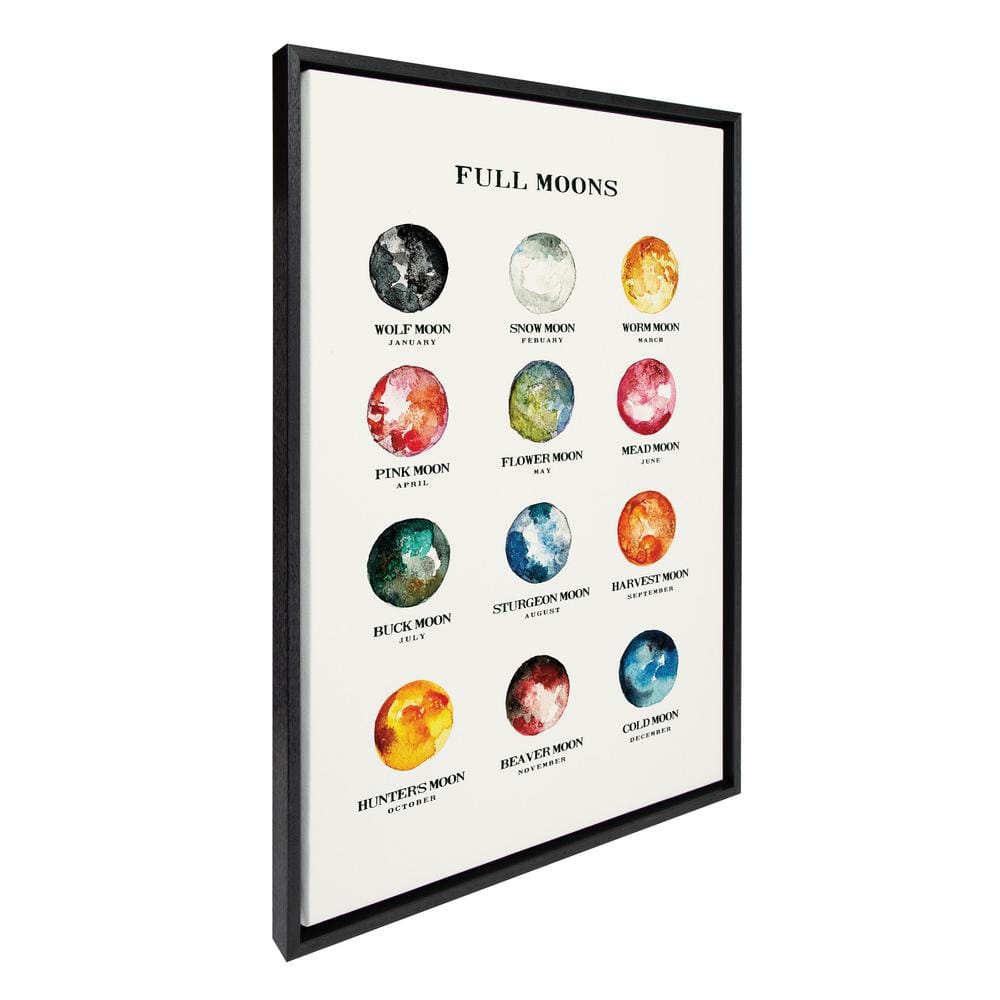 Sylvie Full Moons Chart Framed Canvas Wall Art, 33x23 Black