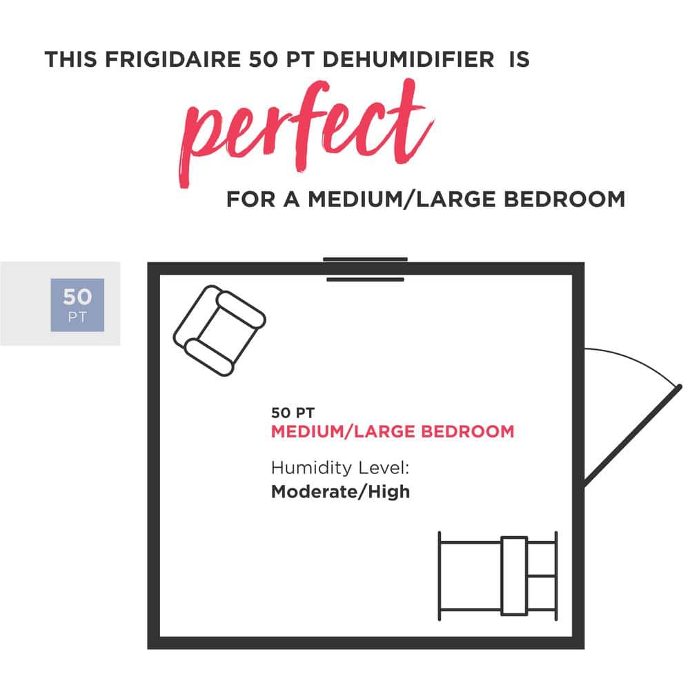 Frigidaire 50 Pint White Portable Electric Dehumidifier