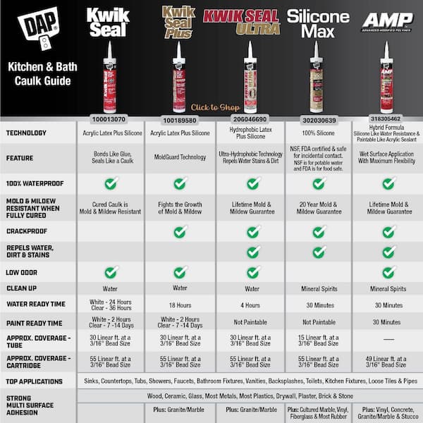 DAP Kwik Seal Plus 5.5 oz. Bisque Premium Kitchen and Bath