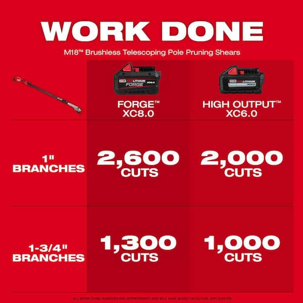 M18 Brushless 18V Cordless Telescoping Pole Pruning Shears with 5.0 Ah Battery