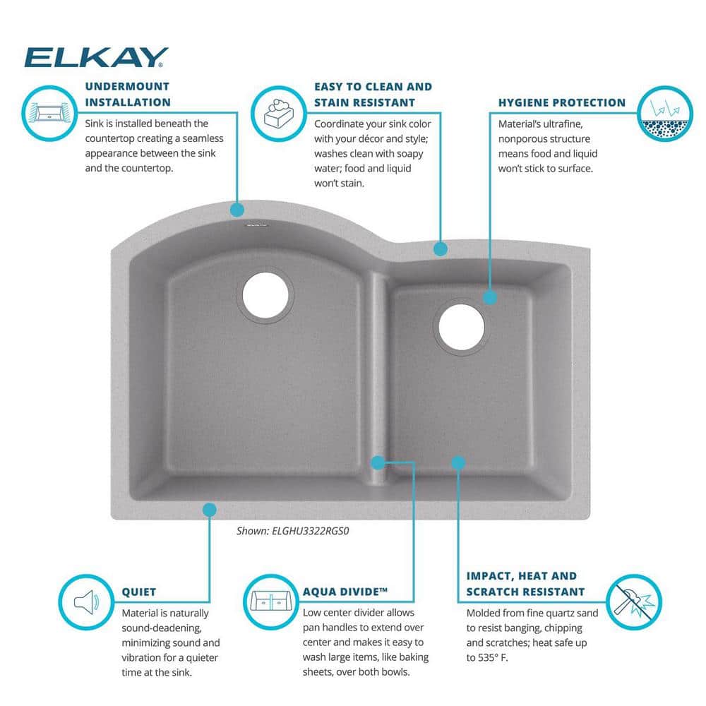 Greystone Quartz 33" Double Bowl Undermount Kitchen Sink