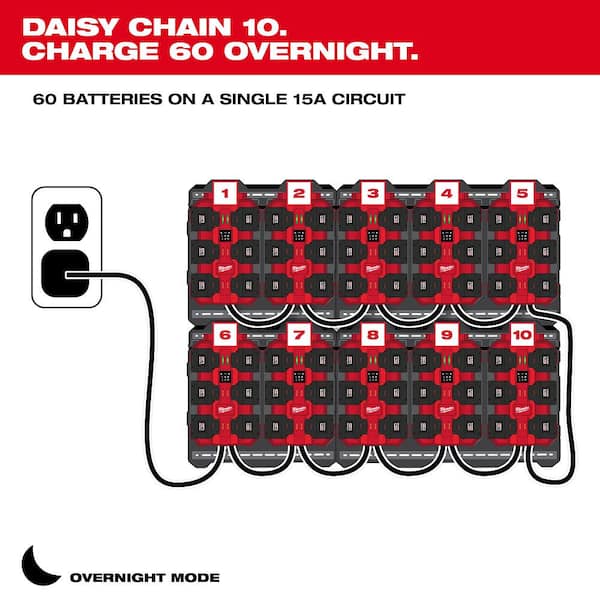 Milwaukee M18 18V PACKOUT 6-Port Daisy Chain Rapid Charger (2) w
