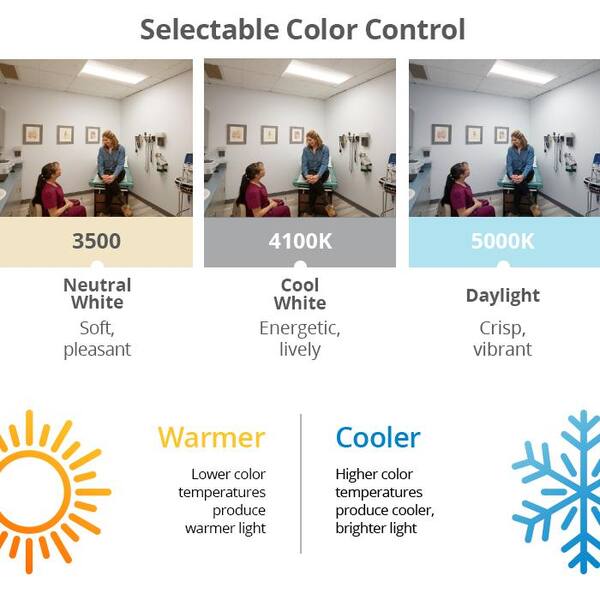 toggled 2 ft. x 2 ft., 5,000 Lumens, Integrated LED Troffer Light - CCT and Wattage Selectable (3500K/4100K/5000K)