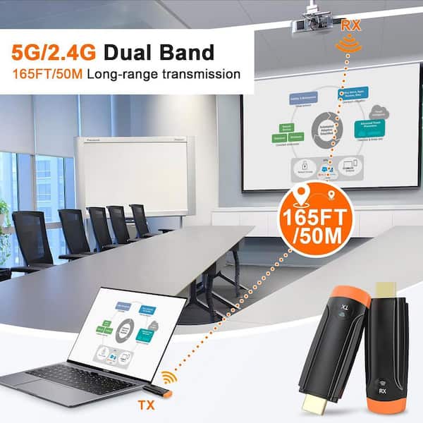 Vrbgify Wireless HDMI Transmitter and Receiver Kit, 1080P/60Hz