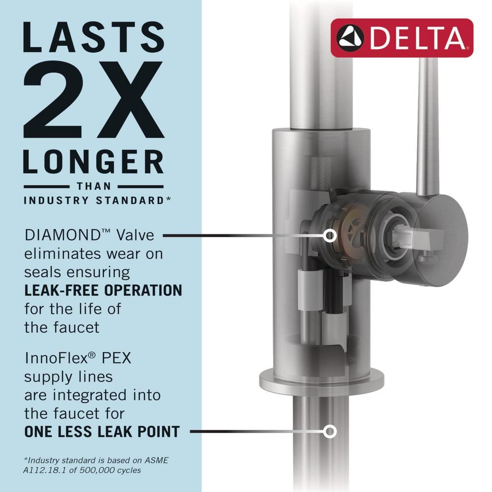 Matte Black Single Handle Pull-Down Spring Kitchen Faucet