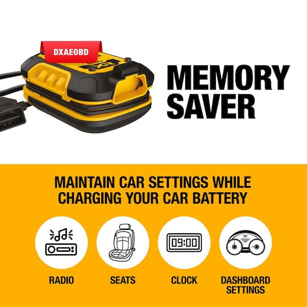 Professional 1 Amp Battery Charger and Battery Maintainer for Use with 20-Volt Lithium Battery Pack