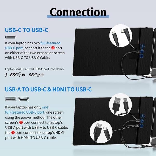 Yichuhaoxi Laptop Screen Extender Triple Monitor 14 in. Portable