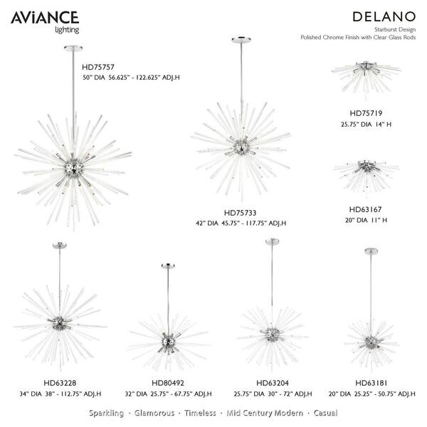 Reviews for AVIANCE LIGHTING Delano 8-Light Polished Chrome