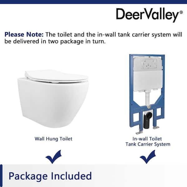 https://images.thdstatic.com/productImages/ed9eb03b-2281-48a8-832e-0274aee746e4/svn/white-deervalley-two-piece-toilets-dv-1f0069-cf-e1_600.jpg