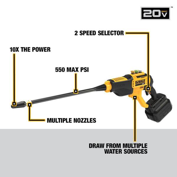 Cordless Portable Power Cleaner - 24V High Pressure Washer Kit With 2 Nozzles