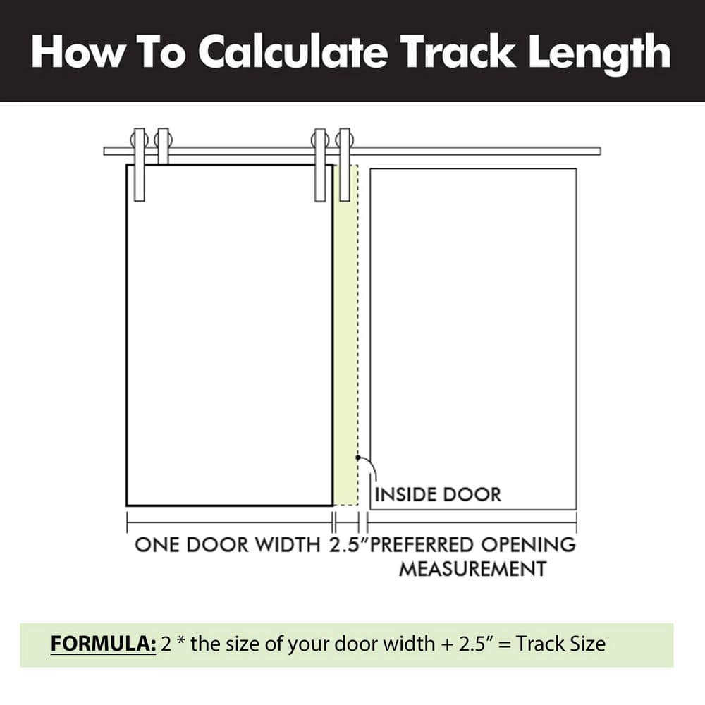 Black Rustic Double Door Sliding Barn Door Hardware Kit