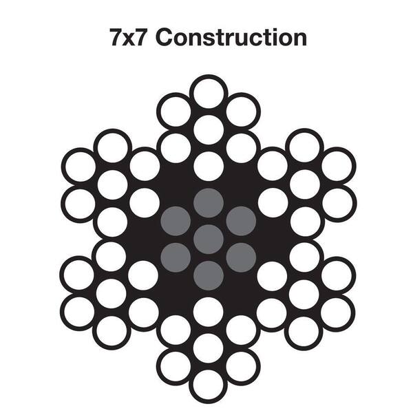 wire rope crossword clue for sale