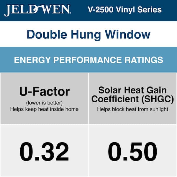 V-2500 30 in. x 40.5 in. White Vinyl Nailfin Double Hung Window with Low E, Argon, Screen, and No Grids