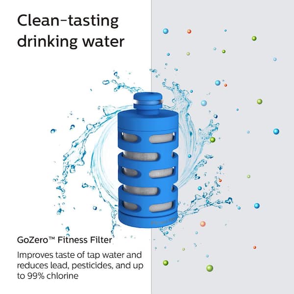 https://images.thdstatic.com/productImages/edb115d4-77b7-4251-adfb-4e98c4753400/svn/philips-water-bottles-awp287-37-c3_600.jpg