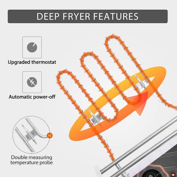 VH 20.7 Qt Commercial Electric Deep Fryer 110V – VIVOHOME