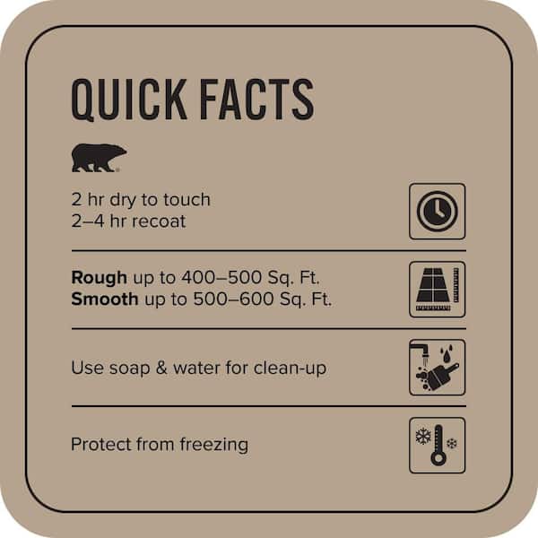 1 gal. #PFC-33 Washed Khaki Solid Color Flat Interior/Exterior Concrete Stain