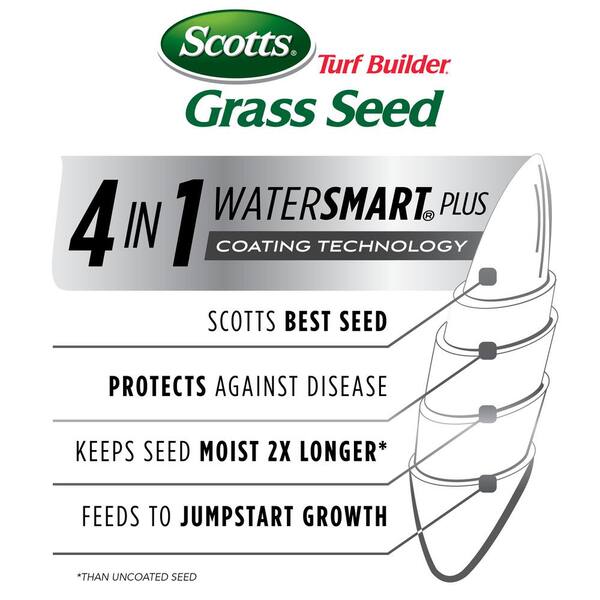 Scotts Turf Builder Grass Seed 3-Pound Not Sold in Louisia Sun and Shade Mix 