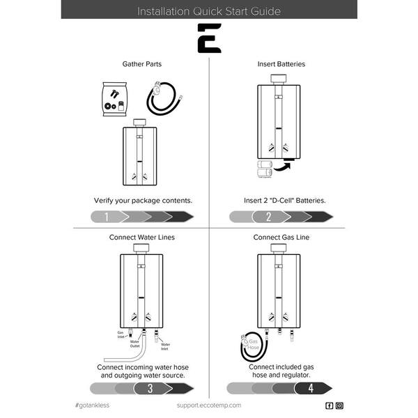 Eccotemp L10 3.0 GPM Portable Outdoor Tankless Water Heater w/ Shower Set  L10-SET - The Home Depot