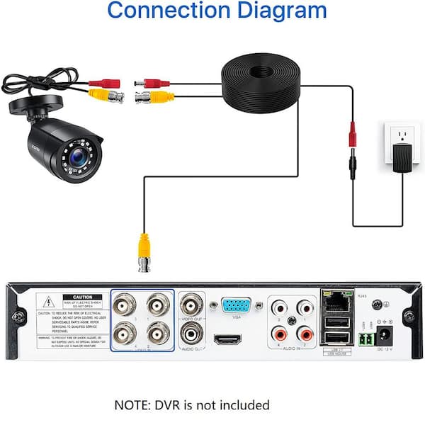 ahd camera connection