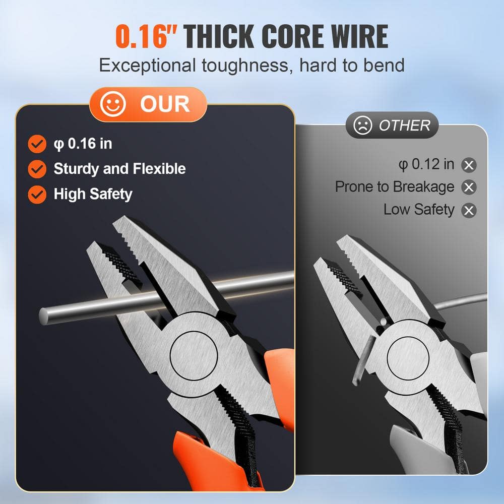 Galvanized Double Spiral Razor Wire Fence Set, 98 ft Coverage