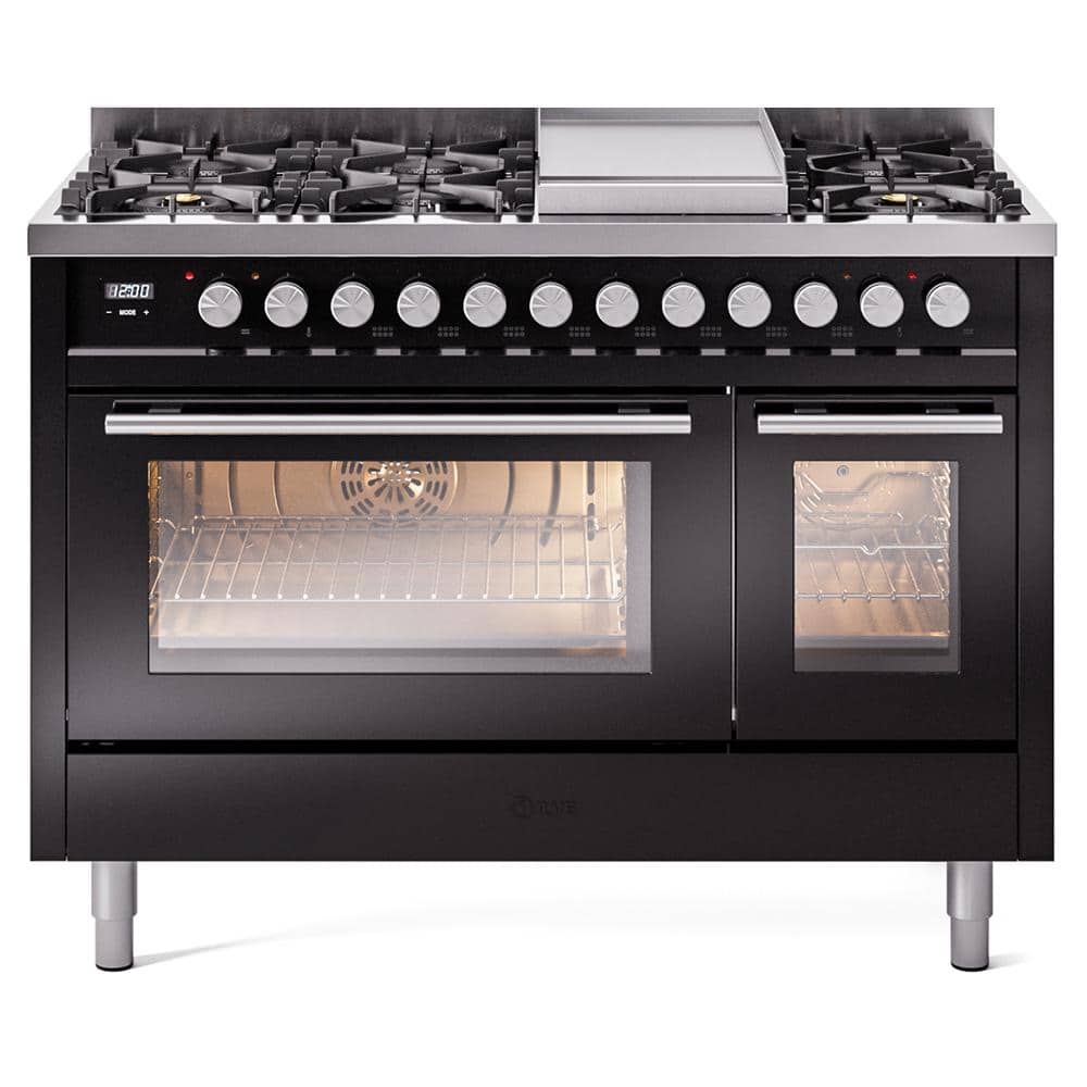 Professional Plus II 48 in. Dual Fuel Liquid Propane Range with 8-Burnerss, Griddle in Glossy Black price history on PriceWatchPro