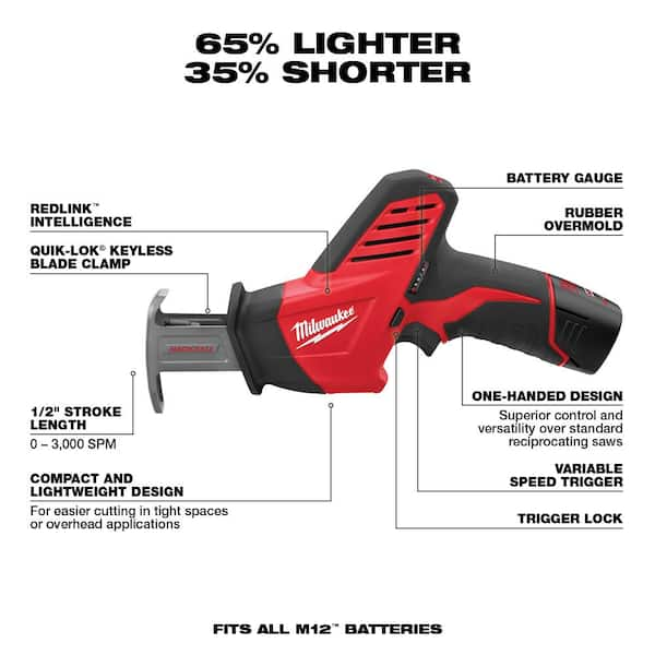 M12 12V Lithium-Ion Cordless Impact Driver/HACKZALL Combo Kit (2-Tool) with  Two 1.5 Ah Batteries, Charger, Tool Bag