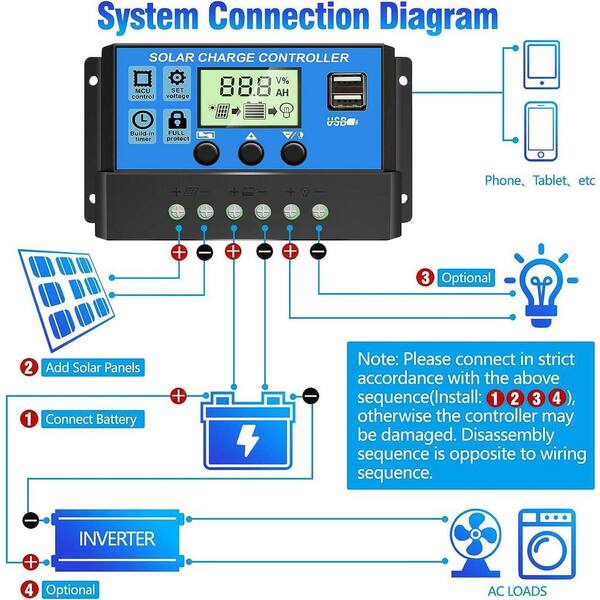 thumbnail image 2 of 30A Solar Panel Battery Charge Controller – 12V/24V PWM Regulator With LCD & Dual USB, Blue 2 of 5