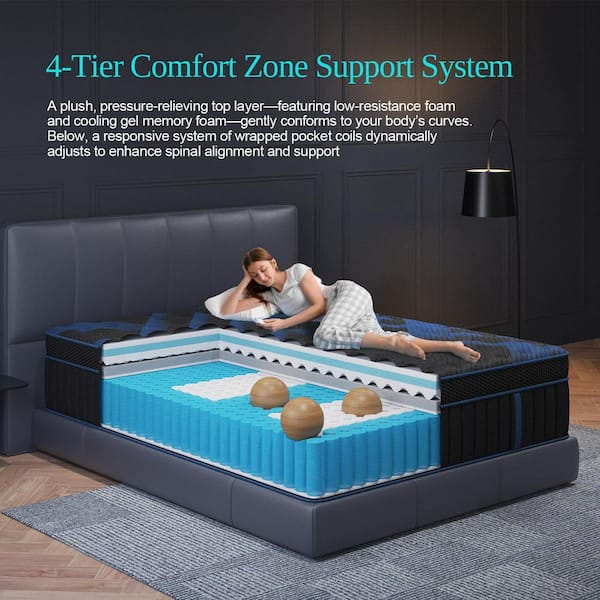 LuckyLotus Queen Medium Firm Euro Top Gel Memory Foam Hybrid 14 in