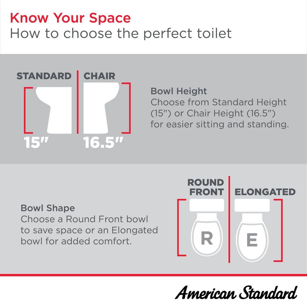 Champion 4 White Vitreous China Elongated Two-Piece Toilet