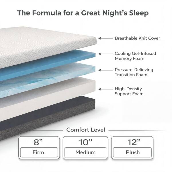OMNE SLEEP Omne Sleep 8 in. Firm Gel Memory Foam Queen Mattress
