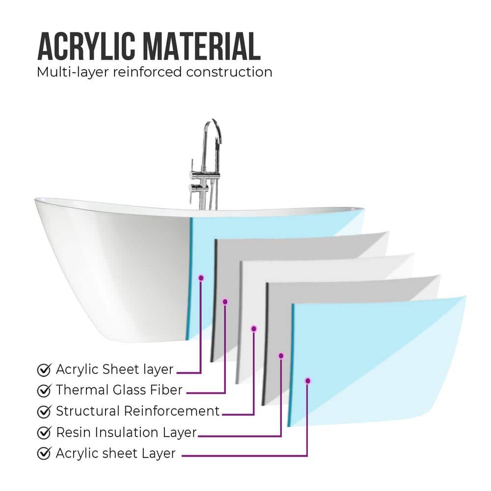 Maya 55" White Acrylic Freestanding Soaking Bathtub