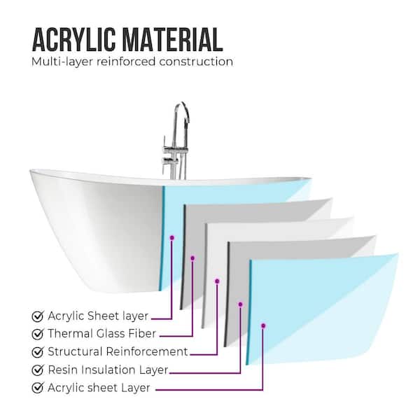 Vanity Art Unbranded Limoges 55 in. Acrylic Flatbottom Bathtub in White/Matte Black