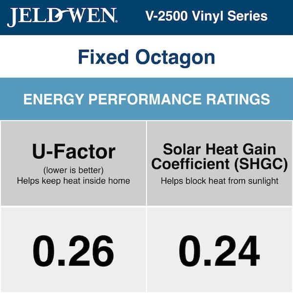 V-2500 Series Fixed Octagon Vinyl Window