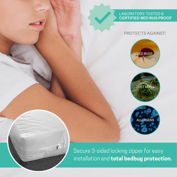 Heavy Duty Zippered Waterproof Mattress Protector- Full Size