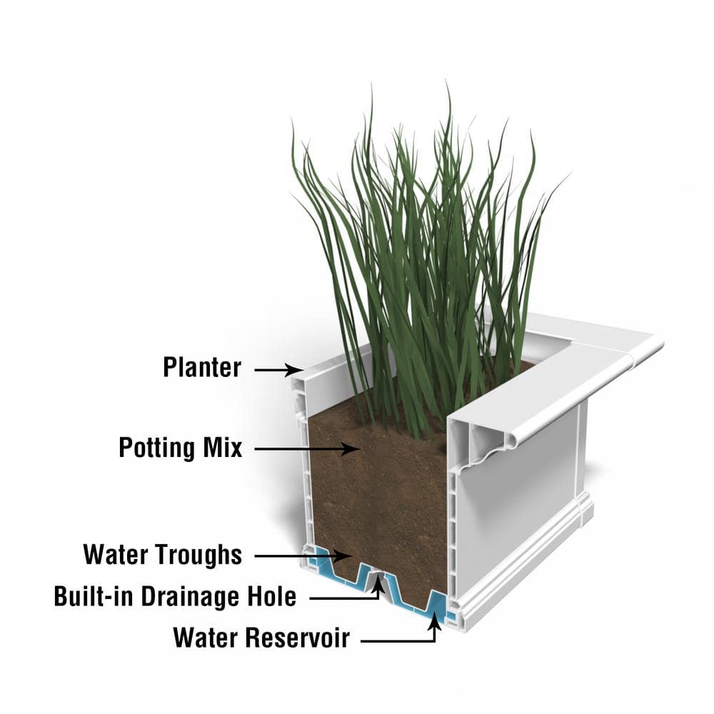 Yorkshire 6-Foot White Vinyl Outdoor Window Box