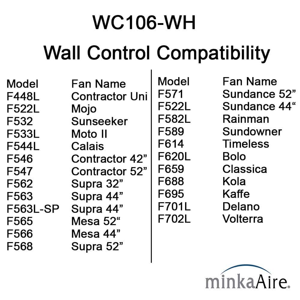 White 4-Speed Wall Control System for Ceiling Fans