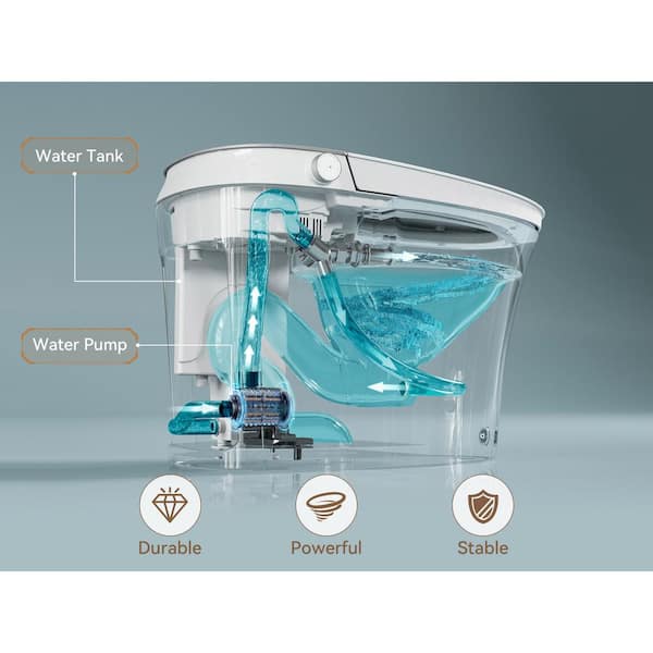Hands-free Elongated Smart Bidet Toilet ‎1.1 GPF in White with Tank, Auto Open/Close Lid, Auto/Kick Flush, Heated Seat