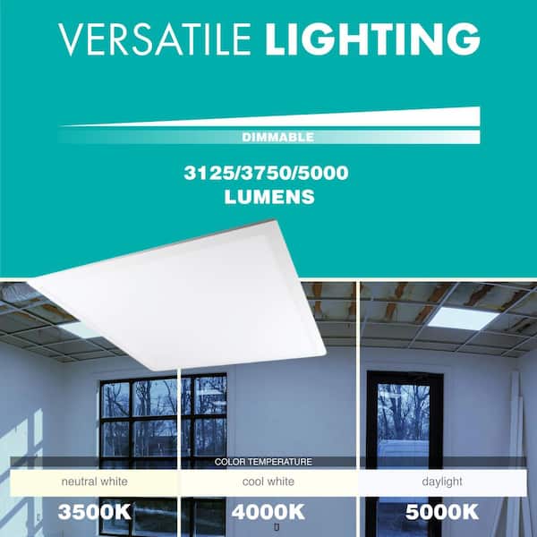 Simply Conserve 2 ft. x 2 ft. 3125/3750/5000 Lumens Integrated LED Panel Light 3500K/4000K/5000K Field Selectable Lumens and Color Temp