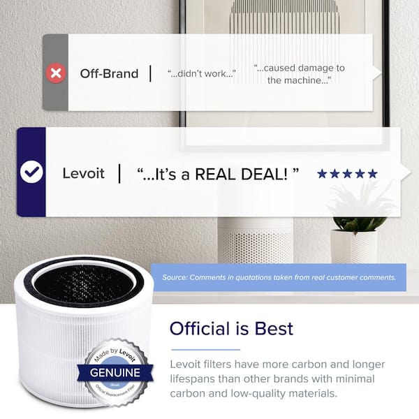 Levoit Official Store, Online Shop