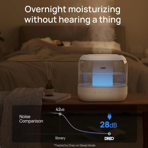 Lukyamzn 1 Gal. Top Fill Cool Mist Humidifier with Oil