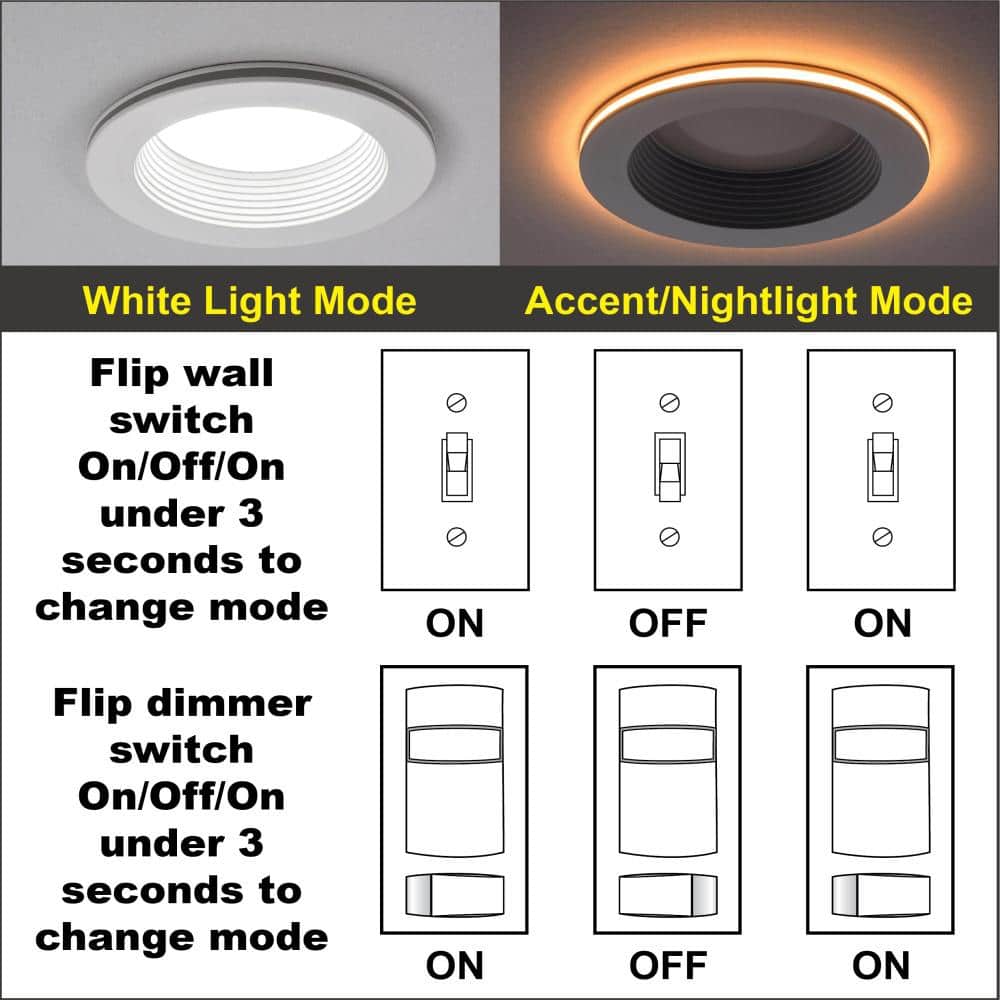 6-Inch White Aluminum LED Recessed Light with Night Light