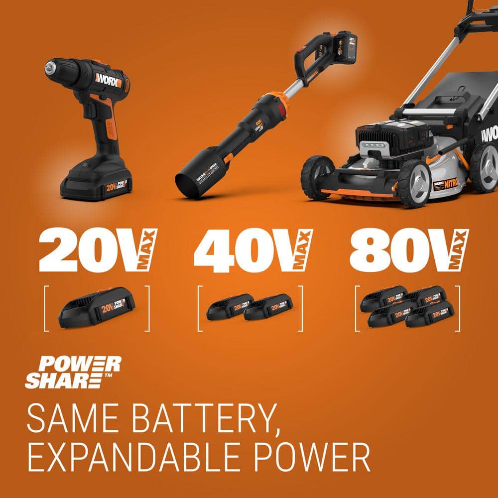 POWER SHARE 18-Volt/20-Volt 60-minute Quick Charger - 2