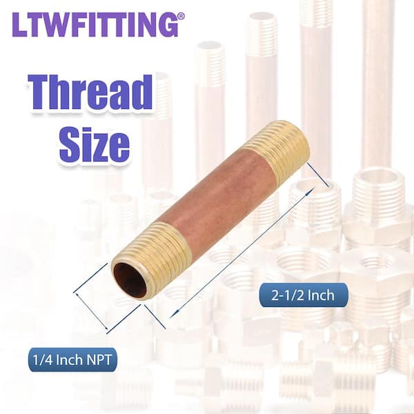 Determine pipe thread sizes