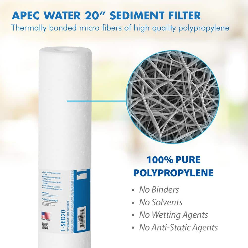 White 20" Carbon Block Replacement Filter Set