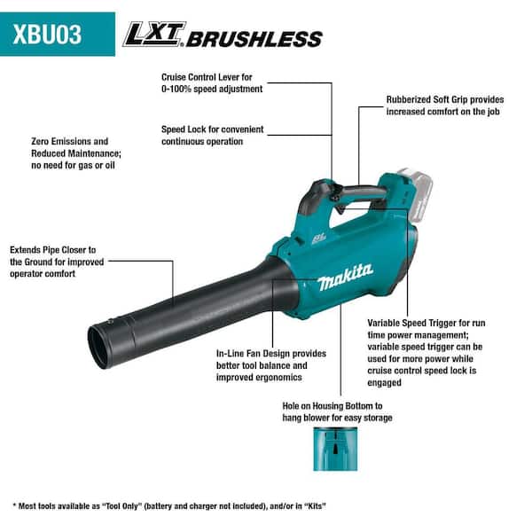 Makita LXT 18V 4.0 Ah Lithium Ion Leaf Blower String Trimmer Brushless Cordless Combo Kit 2 Piece XT287SM1 The Home Depot