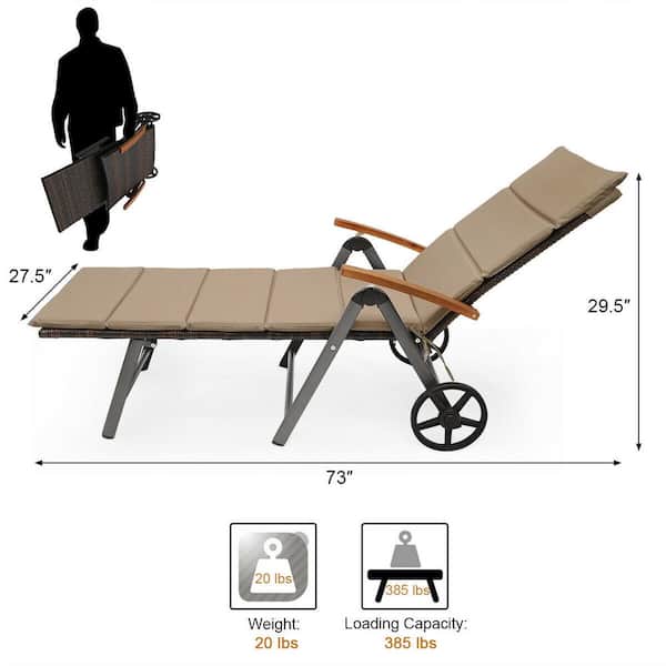 Hw63221 discount