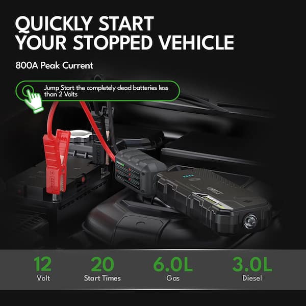CAROSS T36 Portable Car Jump Starter and USB Power Bank with 800