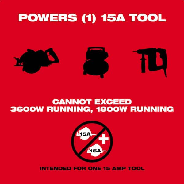 Milwaukee M18 18V Lithium-Ion Cordless 3600-Watt/1800-Watt Battery Powered Power Supply