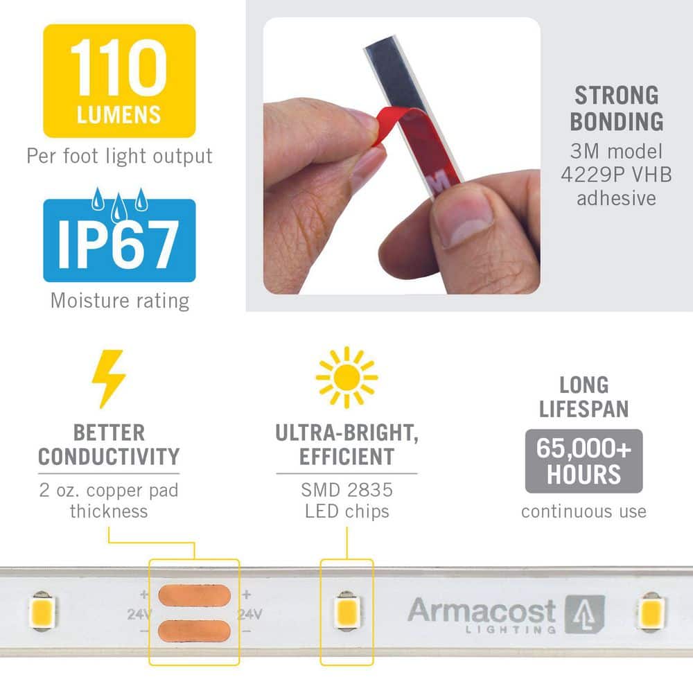 Warm White Outdoor LED Tape Light with Weatherproof Technology